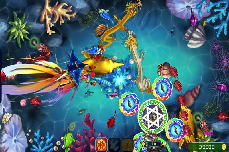 Bắn cá ăn xu nhà cái C54 - Trải nghiệm game vui nhộn và hấp dẫn