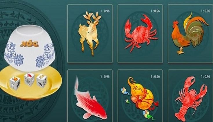 Khám Phá Thế Giới Bầu Cua Tôm Cá Từ Nhà Cái C54 - Trải Nghiệm Độc Đáo