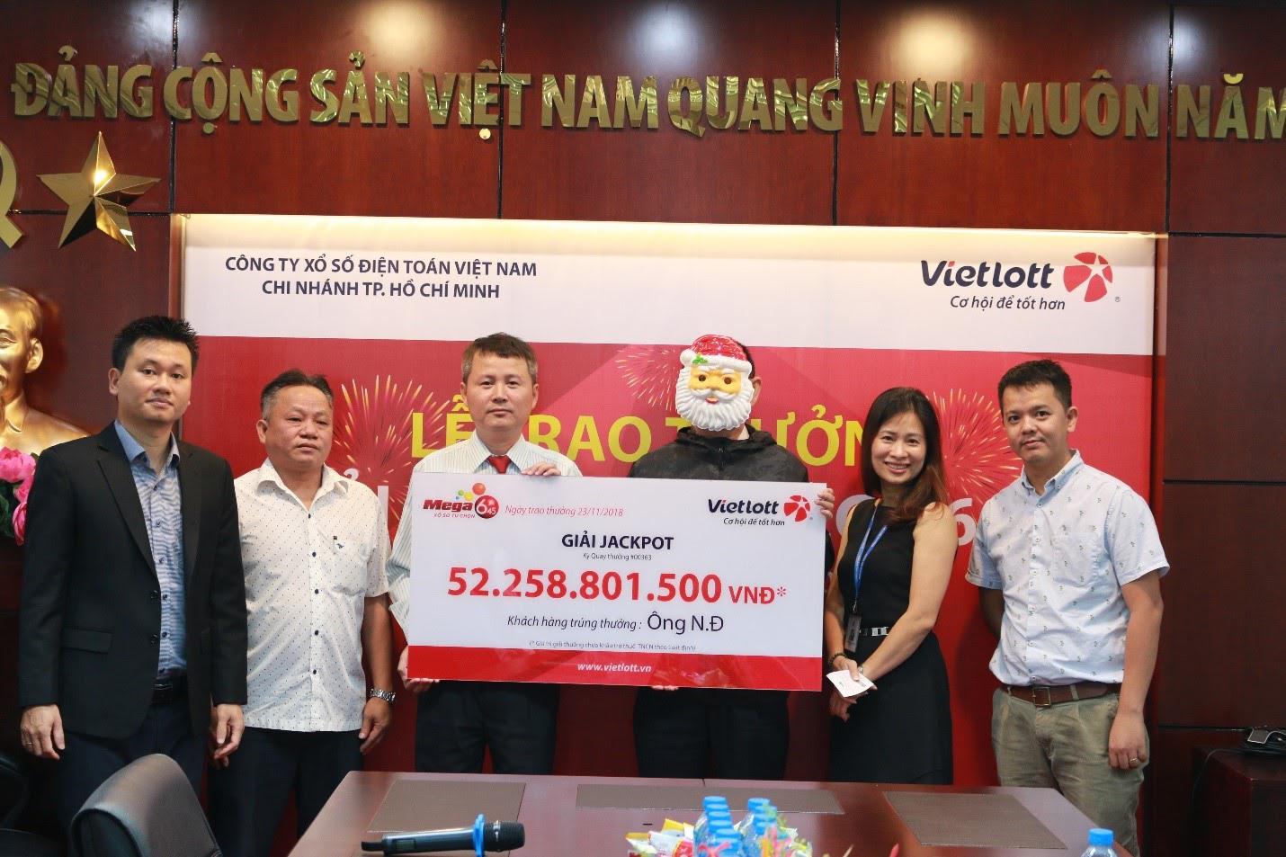 Khám Phá Thế Giới Xổ Số Vietlott Từ Nhà Cái C54 - Địa Chỉ Tin Cậy Cho Người Chơi