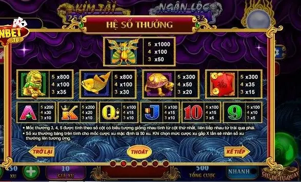 Trải Nghiệm Thú Vị Với Nổ Hũ Kho Tàng Ngũ Long Nhà Cái C54 - Khám Phá Bí Ẩn Giàu Có